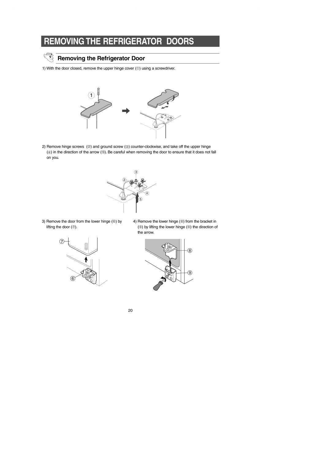 Samsung RS257BAWW owner manual Removing the Refrigerator Door 