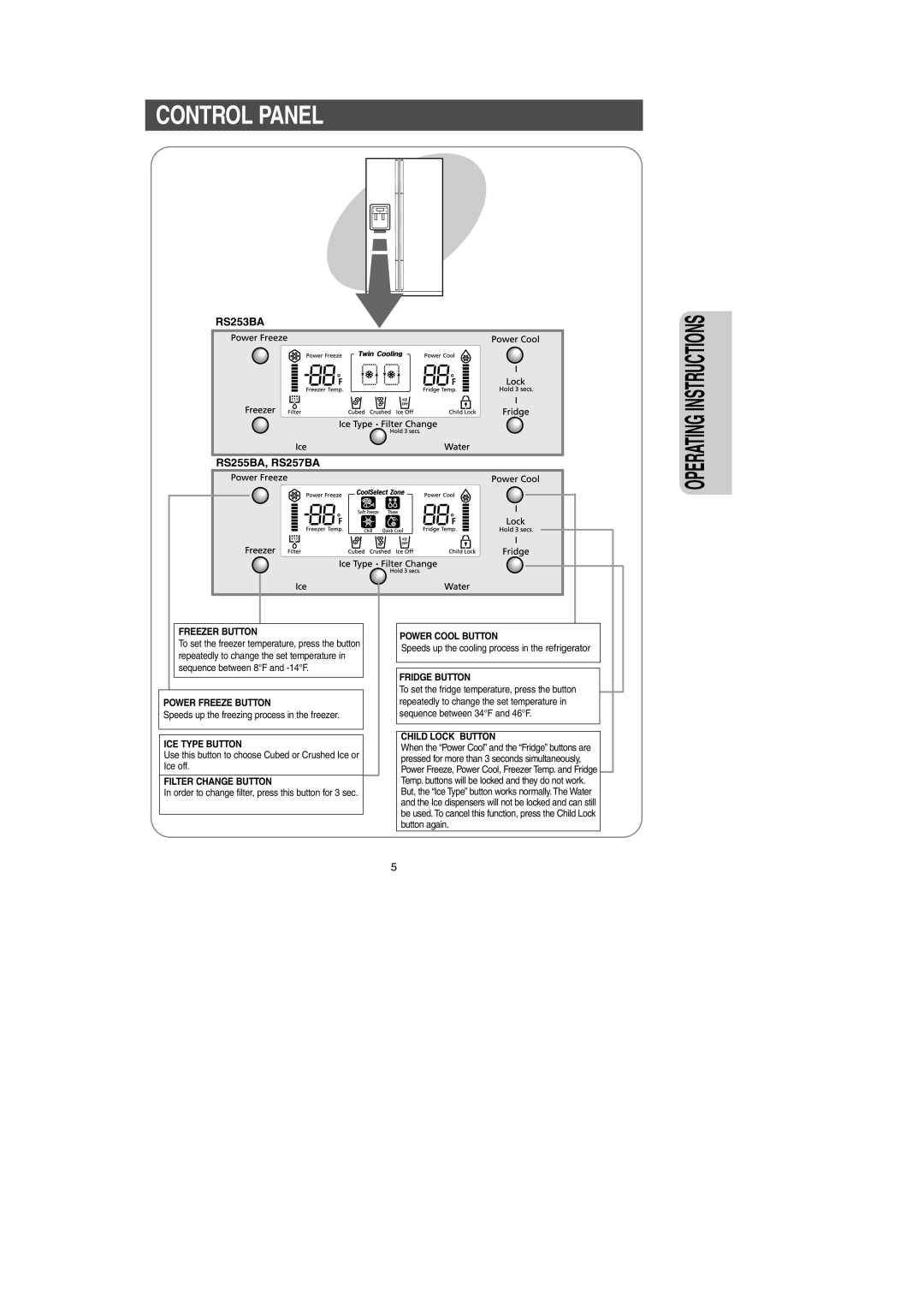 Samsung RS257BAWW owner manual Control Panel, RS255BA, RS257BA 