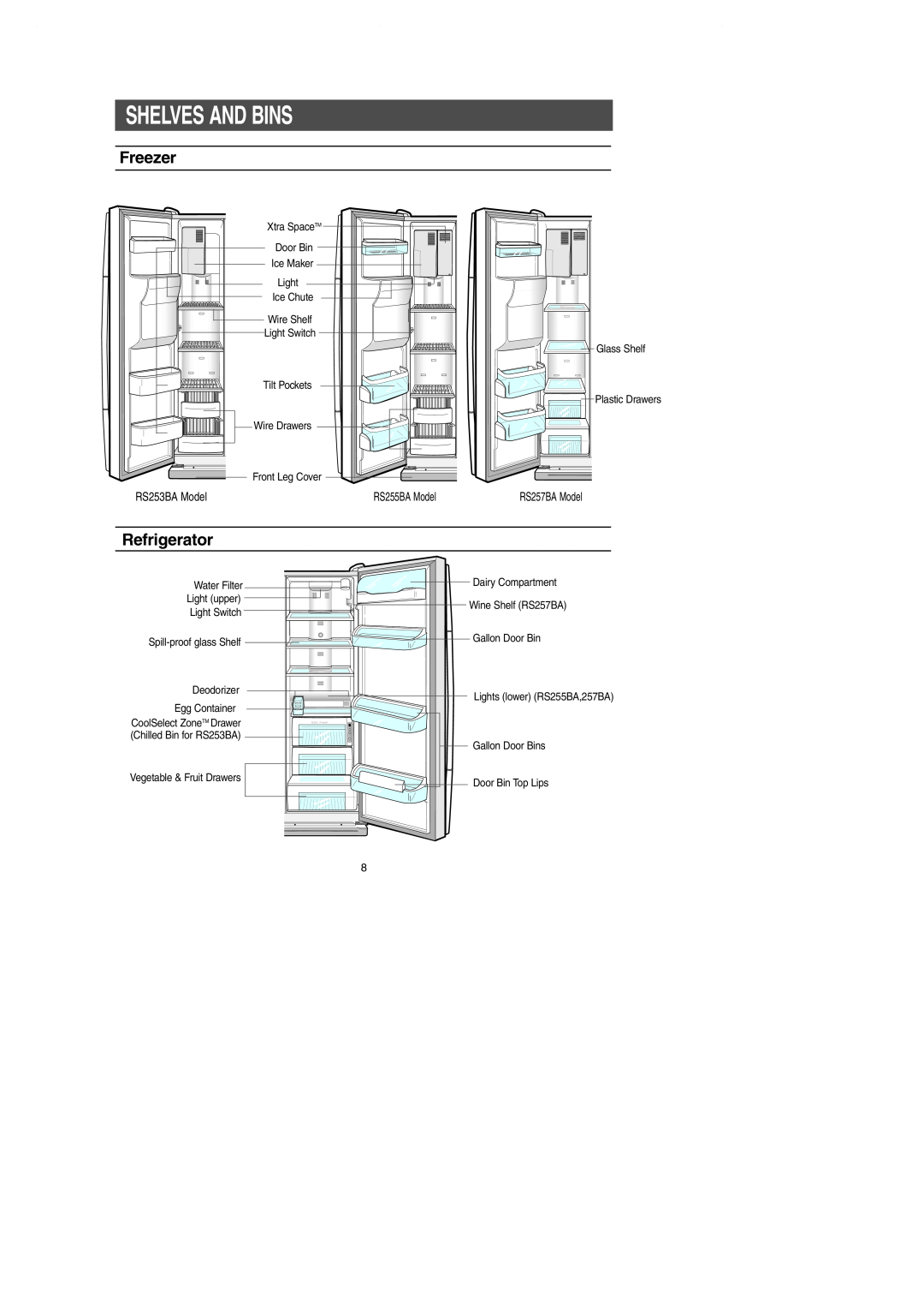 Samsung RS257BAWW owner manual Shelves And Bins, Freezer, Refrigerator, RS253BA Model, RS255BA Model 