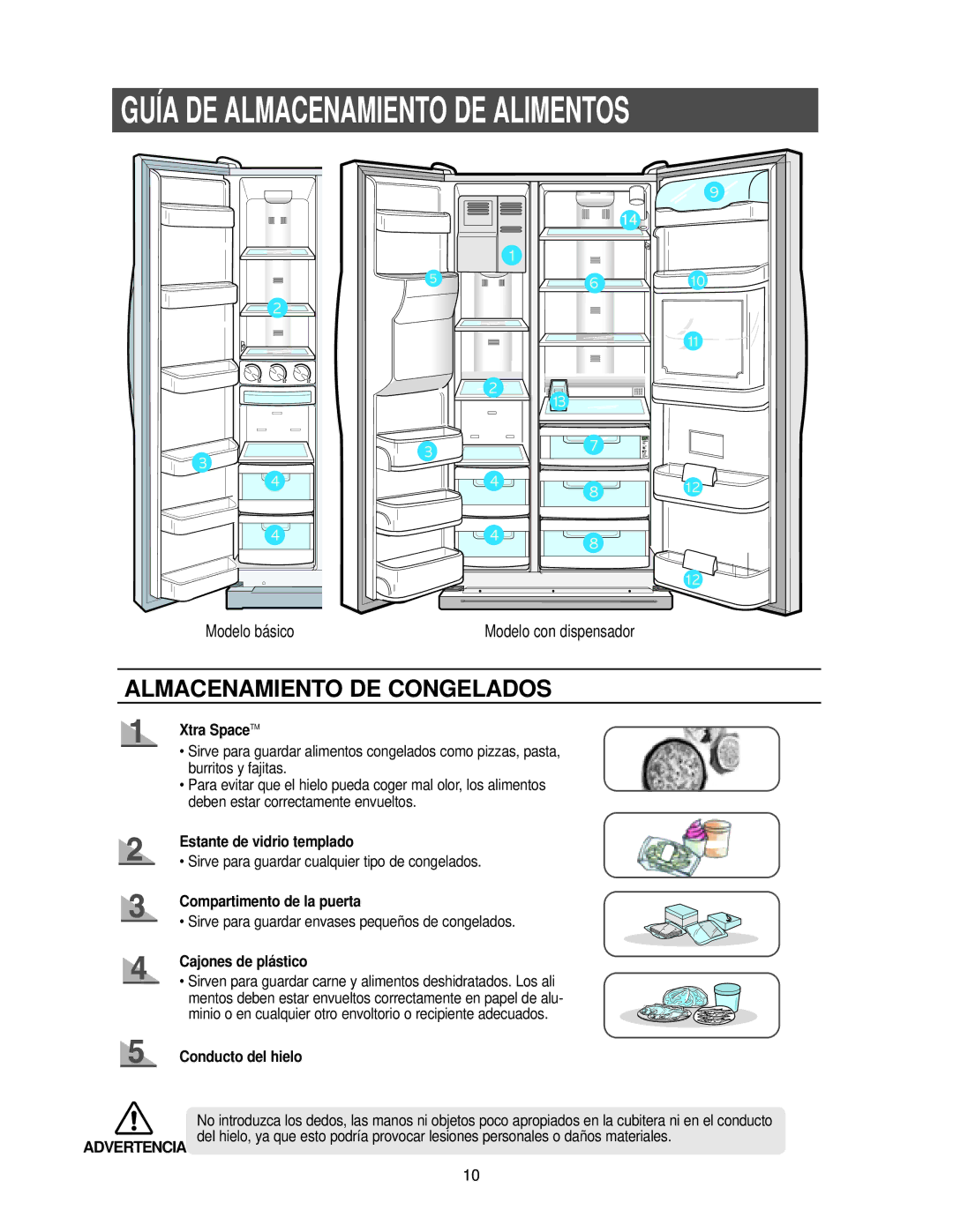 Samsung RS25KCSW1/XES, RS25FCSW1/XES, RS25KCSL1/XES manual Guía DE Almacenamiento DE Alimentos, Almacenamiento DE Congelados 