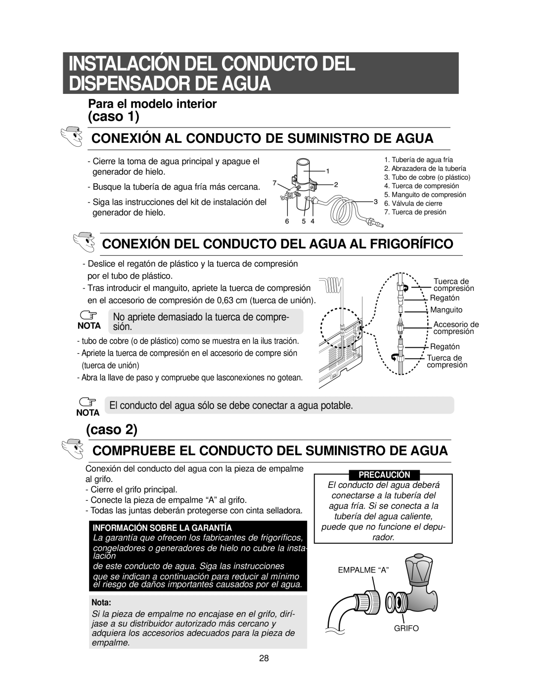 Samsung RS25KCSW1/XES Conexión AL Conducto DE Suministro DE Agua, Conexión DEL Conducto DEL Agua AL Frigorífico, Nota 