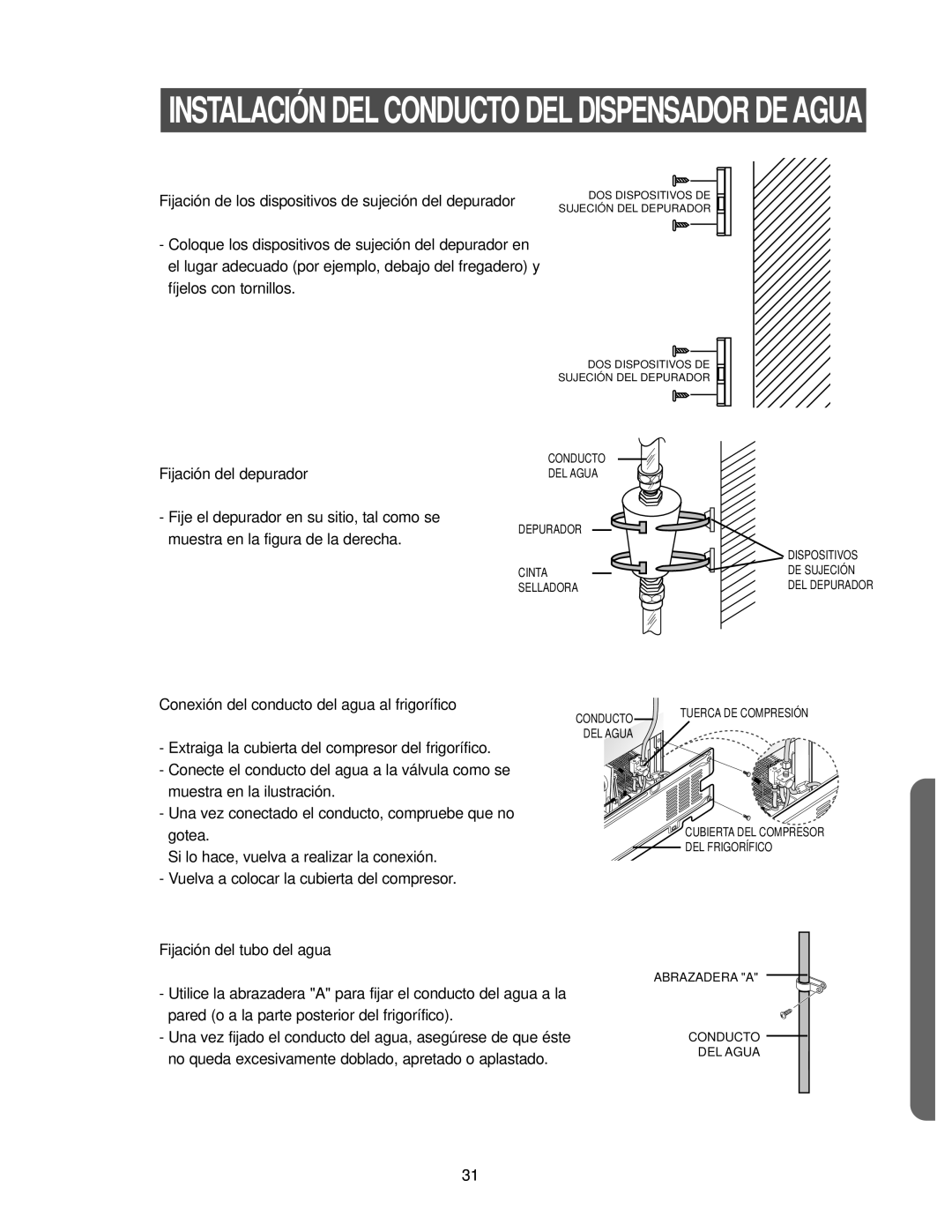 Samsung RS25KCSW1/XES, RS25FCSW1/XES, RS25KCSL1/XES manual Instalación DEL Conducto DEL Dispensador DE Agua 