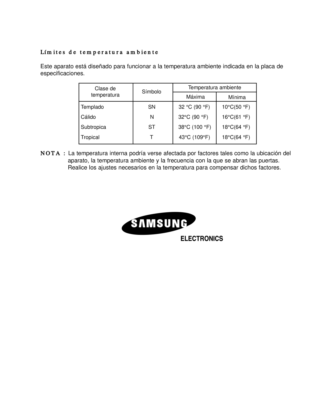 Samsung RS25KCSW1/XES, RS25FCSW1/XES, RS25KCSL1/XES manual Límites de temperatura ambiente 