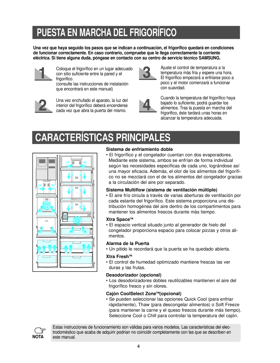 Samsung RS25KCSW1/XES, RS25FCSW1/XES, RS25KCSL1/XES manual Puesta EN Marcha DEL Frigorífico, Características Principales 