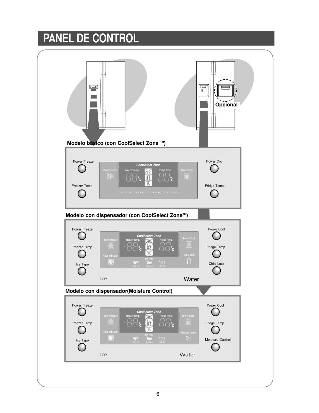 Samsung RS25FCSW1/XES, RS25KCSW1/XES, RS25KCSL1/XES manual Panel DE Control 