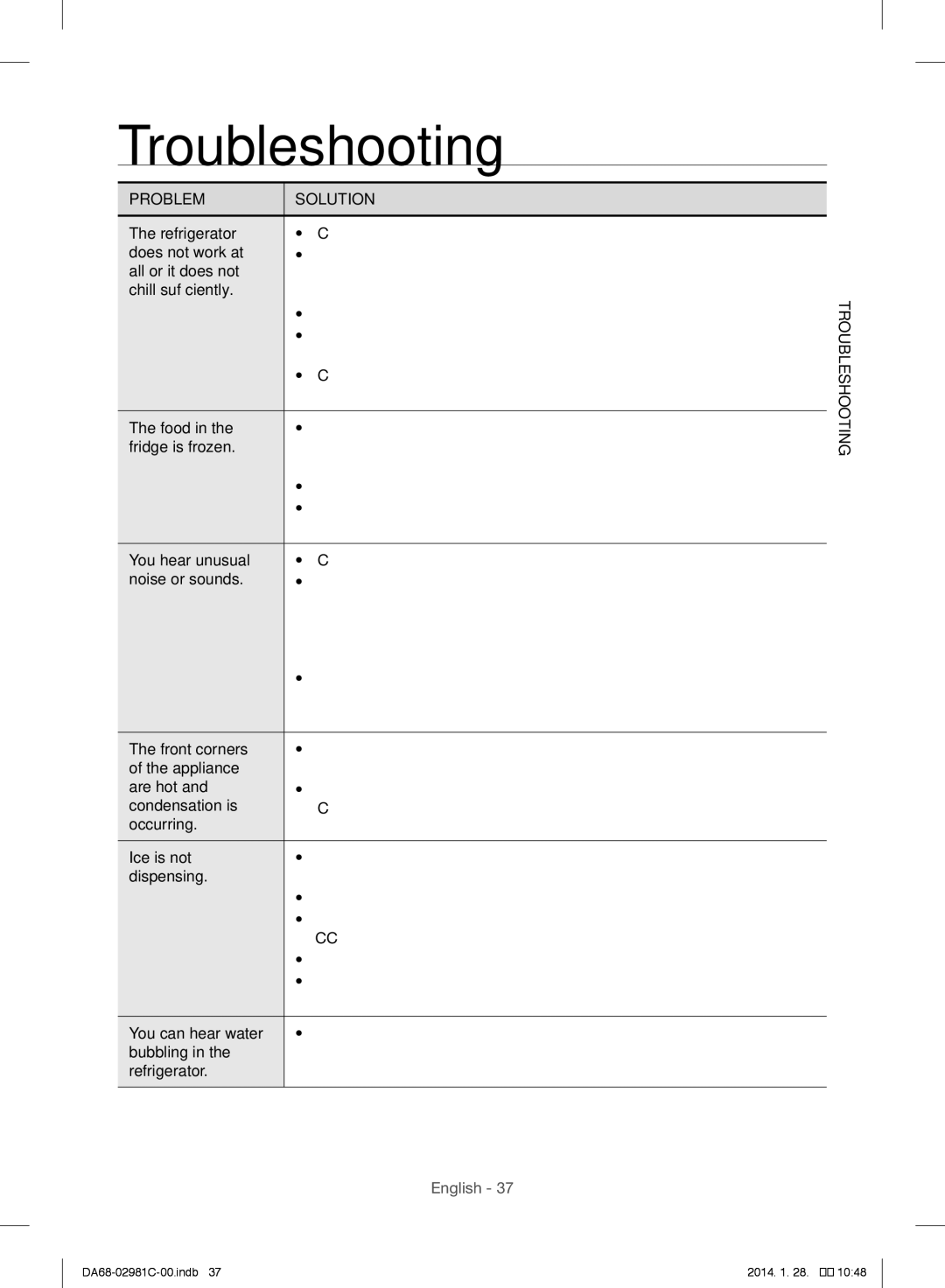 Samsung RS25H5223SL/ZA manual Troubleshooting 