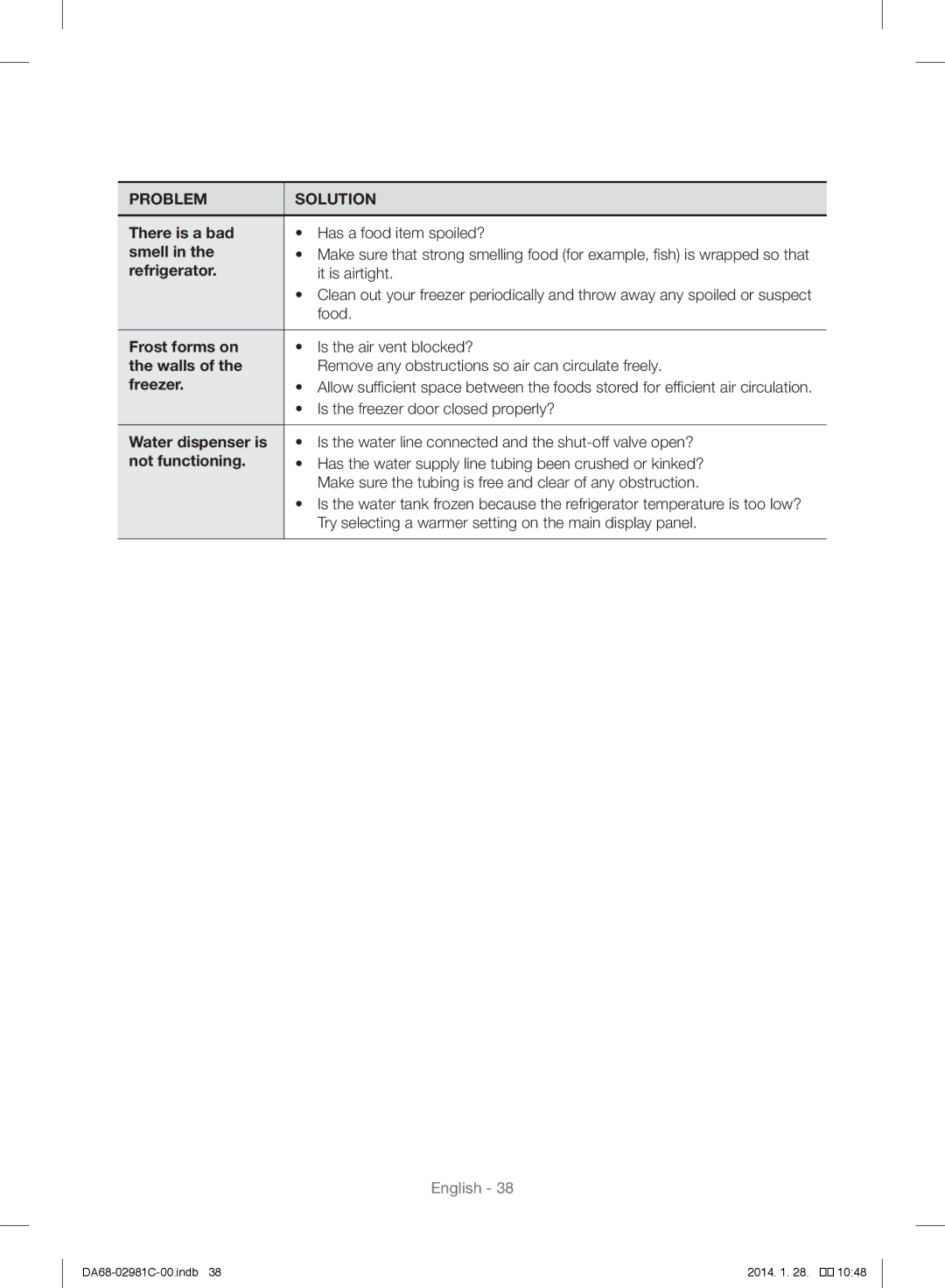 Samsung RS25H5223SL/ZA manual There is a bad, Smell, Frost forms on, Walls, Freezer, Water dispenser is, Not functioning 