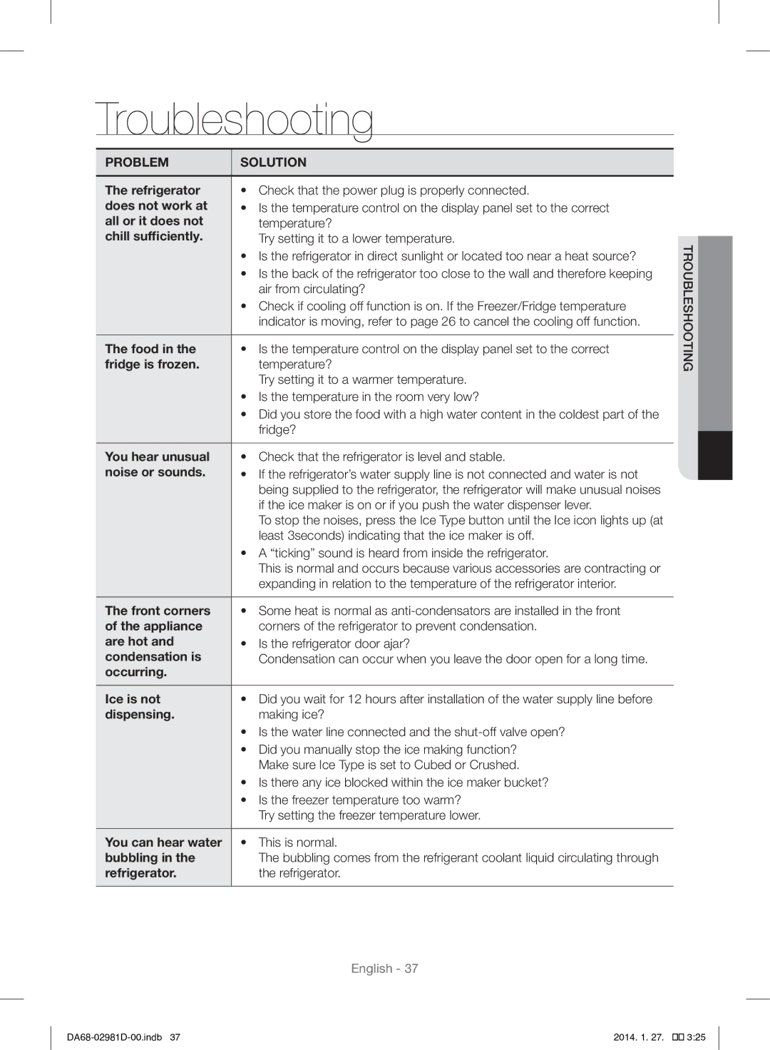 Samsung RS25H5223SP/ML manual Troubleshooting 