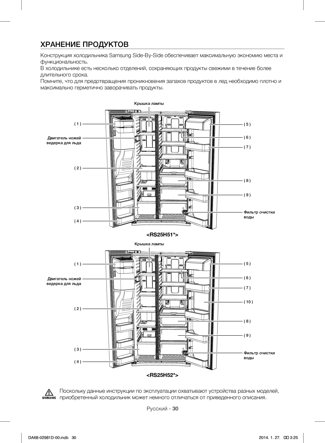 Samsung RS25H5223SP/ML manual Хранение Продуктов, RS25H51 