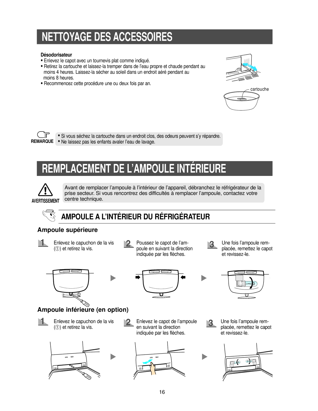 Samsung RS25KLDW1/XEF, RS25KCSW1/XEF Remplacement DE L’AMPOULE Intérieure, Désodorisateur, Enlevez le capuchon de la vis 