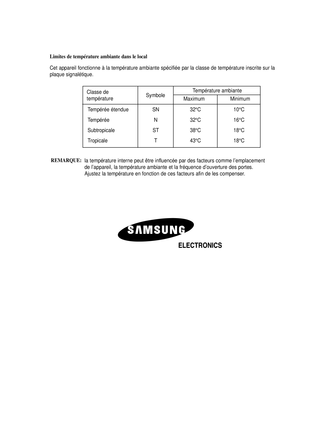 Samsung RS24FASW1/CAF, RS25KCSW1/XEF, RS25KCSL1/XEF, RS24KANS1/CAF manual Limites de température ambiante dans le local 