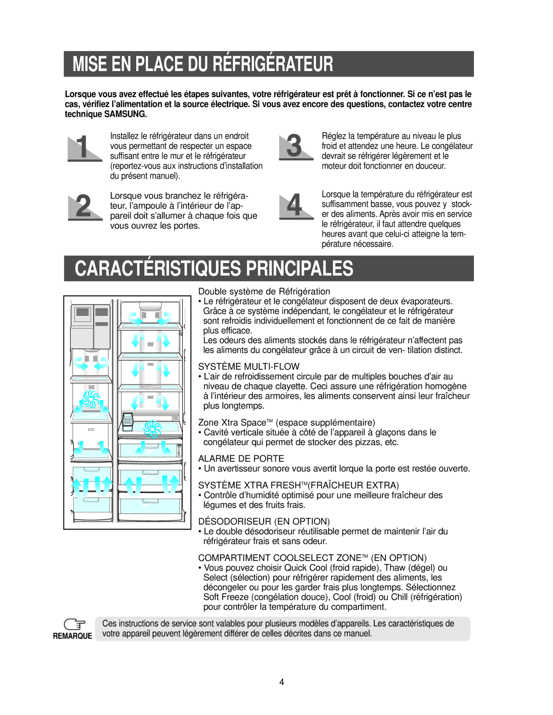 Samsung RS24KANS1/CAH, RS25KCSW1/XEF, RS25KCSL1/XEF manual Mise EN Place DU Réfrigérateur, Caractéristiques Principales 