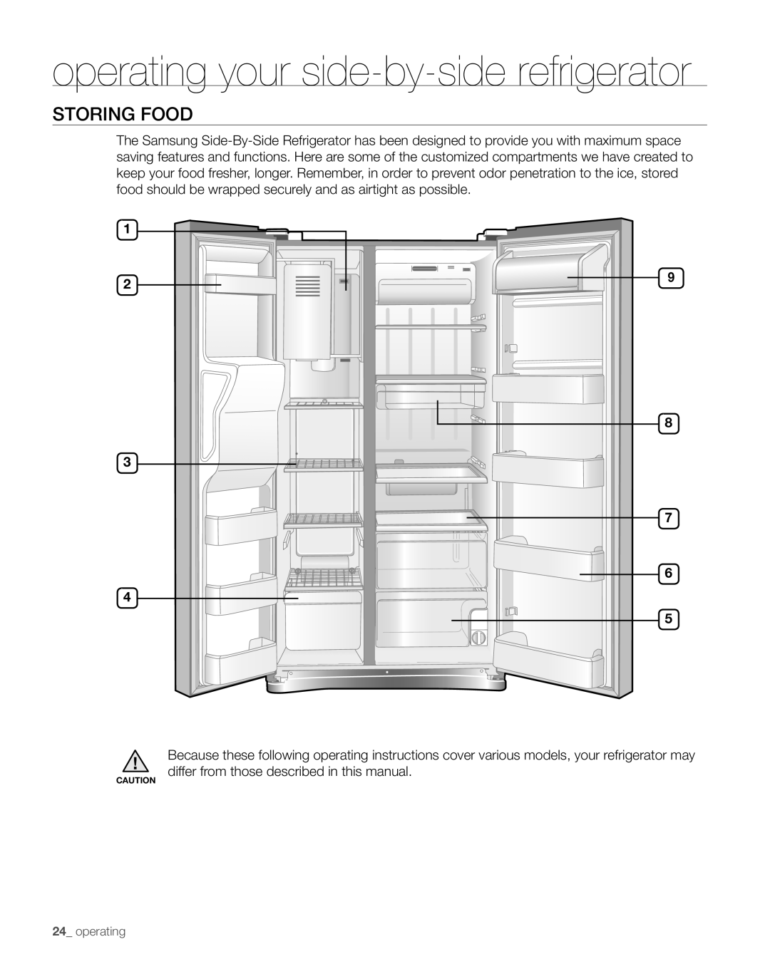 Samsung RS261M** user manual Storing food, operating your side-by-side refrigerator 
