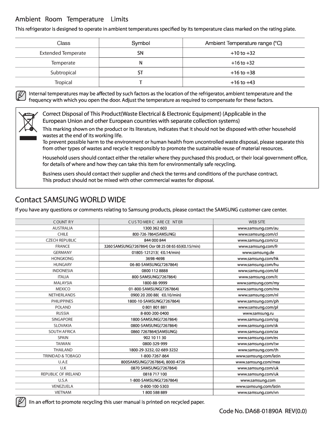 Samsung RS261M** user manual Contact SAMSUNG WORLD WIDE, Ambient Room Temperature Limits 