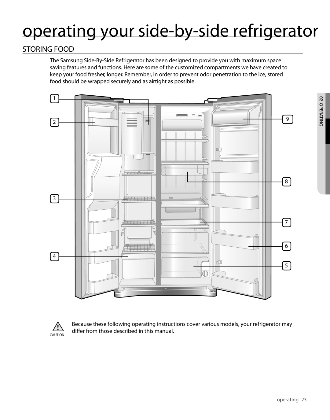 Samsung RS261MDRS, RS261MDBP, RS261MDWP, RS261MDPN user manual Storing Food, operating your side-by-side refrigerator 