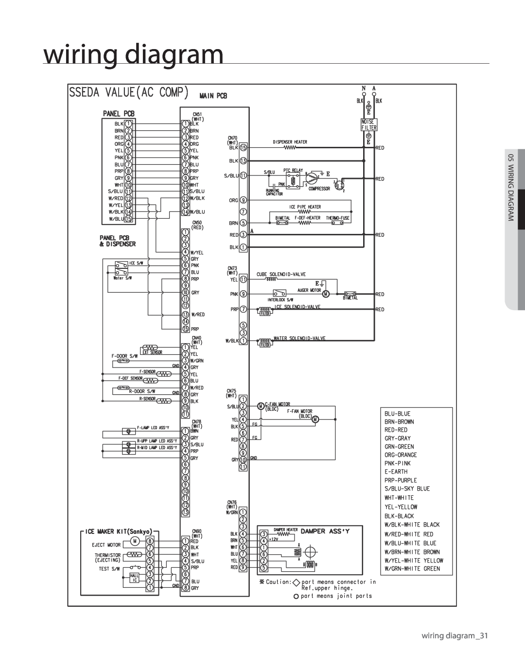 Samsung RS261MDWP, RS261MDBP, RS261MDRS, RS261MDPN user manual wiring diagram31, Wiring Diagram 