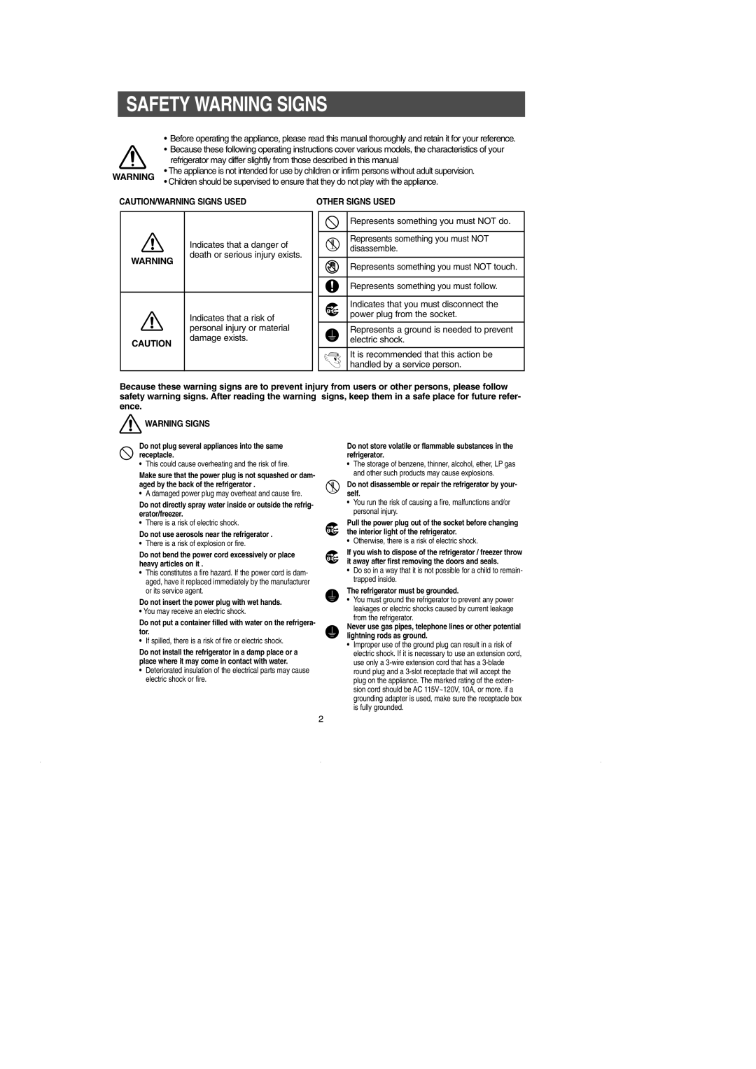 Samsung RS2630** installation instructions Safety Warning Signs, Other Signs Used 