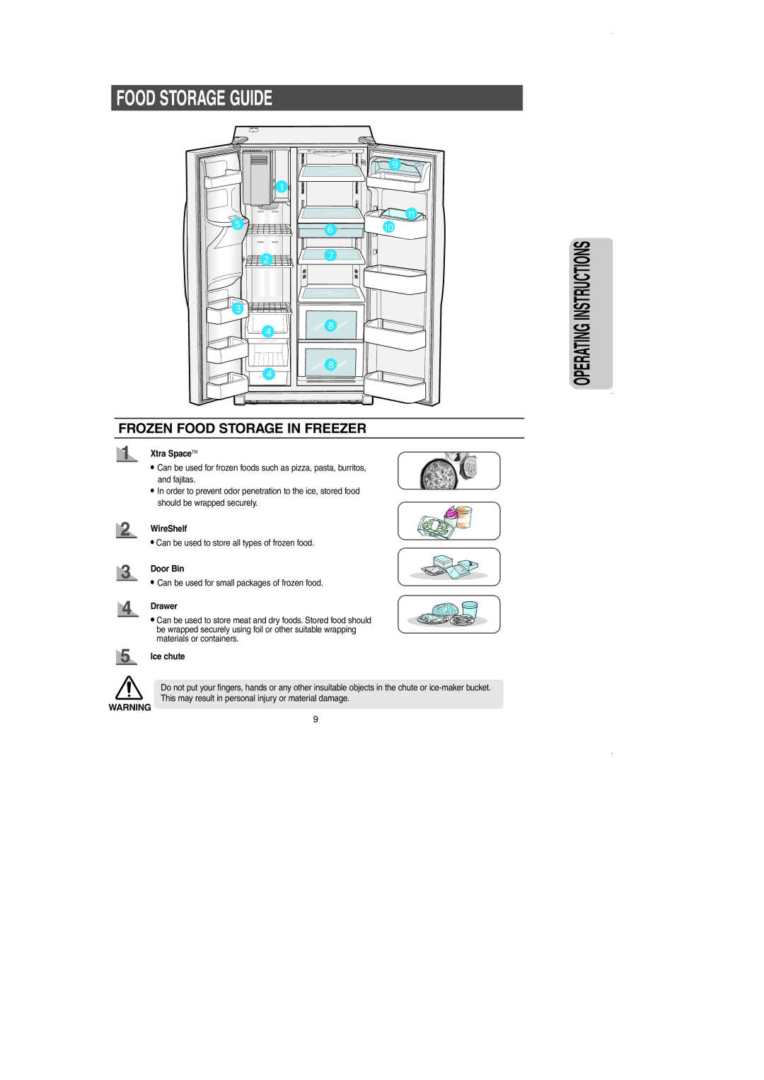 Samsung RS2630A** installation instructions Food Storage Guide, WireShelf, Door Bin, Drawer, Ice chute 