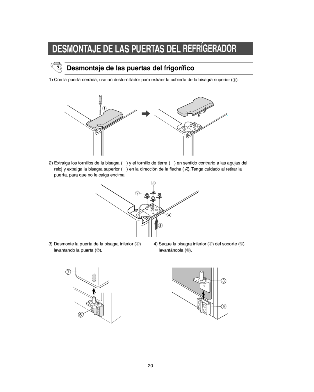 Samsung RS263B, RS265L, RS265B, RS264A**, RS267B, RS267L, RS269L manual Desmontaje de las puertas del frigorífico 