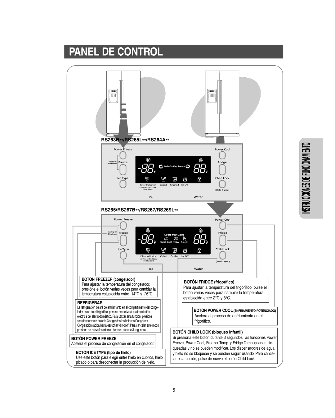 Samsung RS265B, RS264A**, RS267L manual Panel DE Control, RS263B**/RS265L**/RS264A RS265/RS267B**/RS267/RS269L 