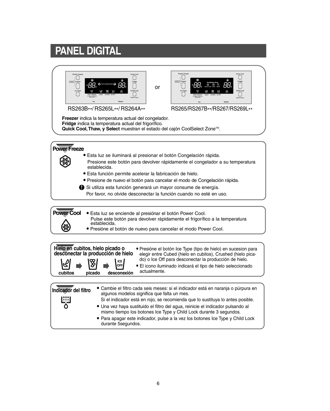 Samsung RS263B, RS265L, RS265B, RS264A**, RS267B, RS267L manual Panel Digital, Cubitos picado desconexión, Indicador del filtro 