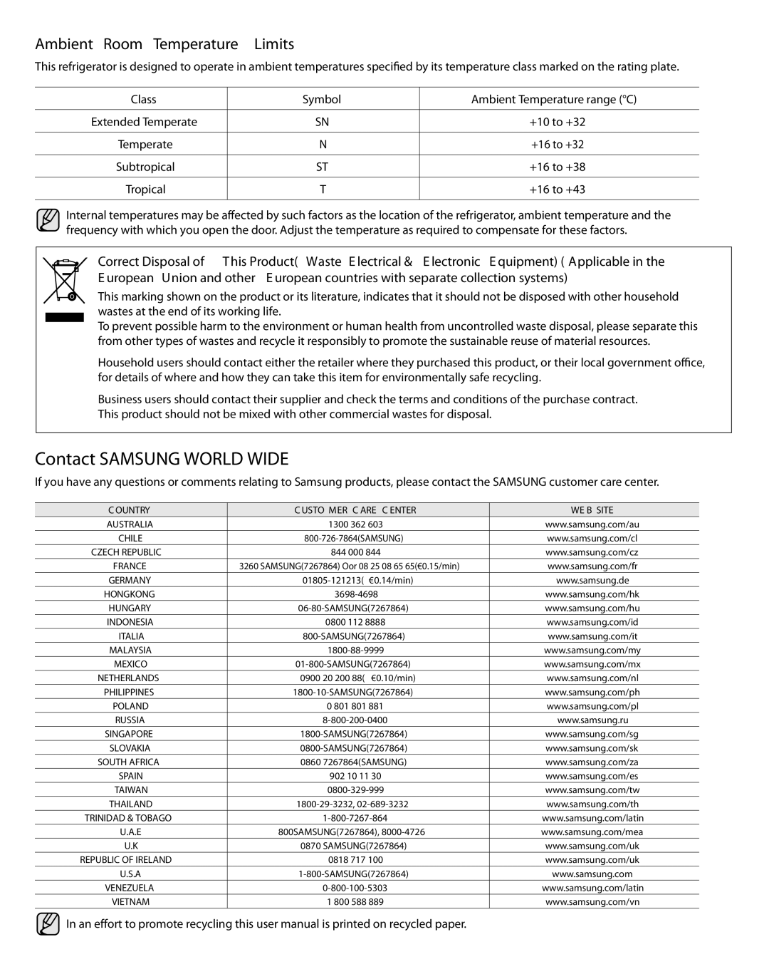 Samsung RS265TD, RS267TD user manual Contact SAMSUNG WORLD WIDE, Ambient Room Temperature Limits 