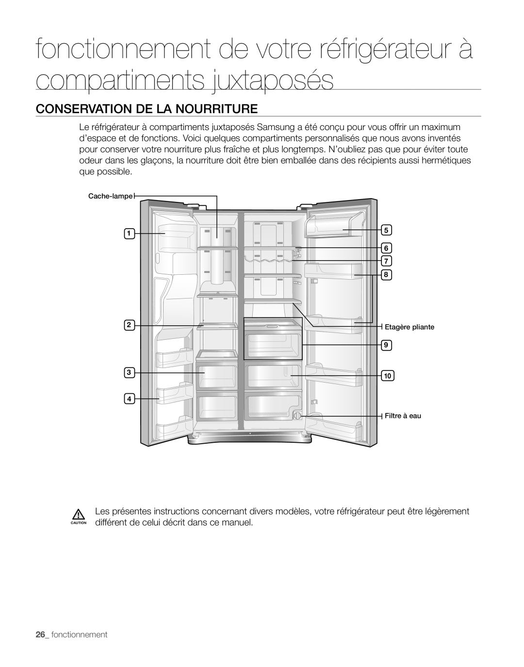 Samsung RS265TD, RS267TD Conservation De La Nourriture, fonctionnement de votre réfrigérateur à compartiments juxtaposés 