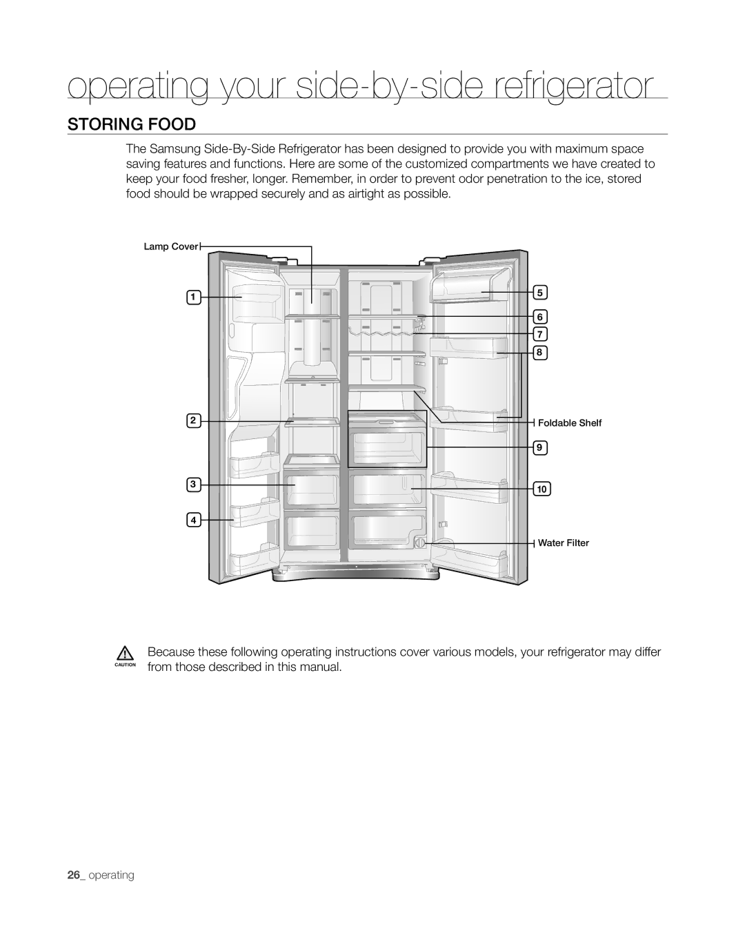 Samsung RS265TDWP, RS267TDWP user manual Storing Food 