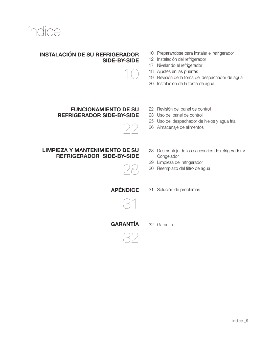 Samsung RS267TDWP, RS265TDWP user manual Índice, Side-By-Side 