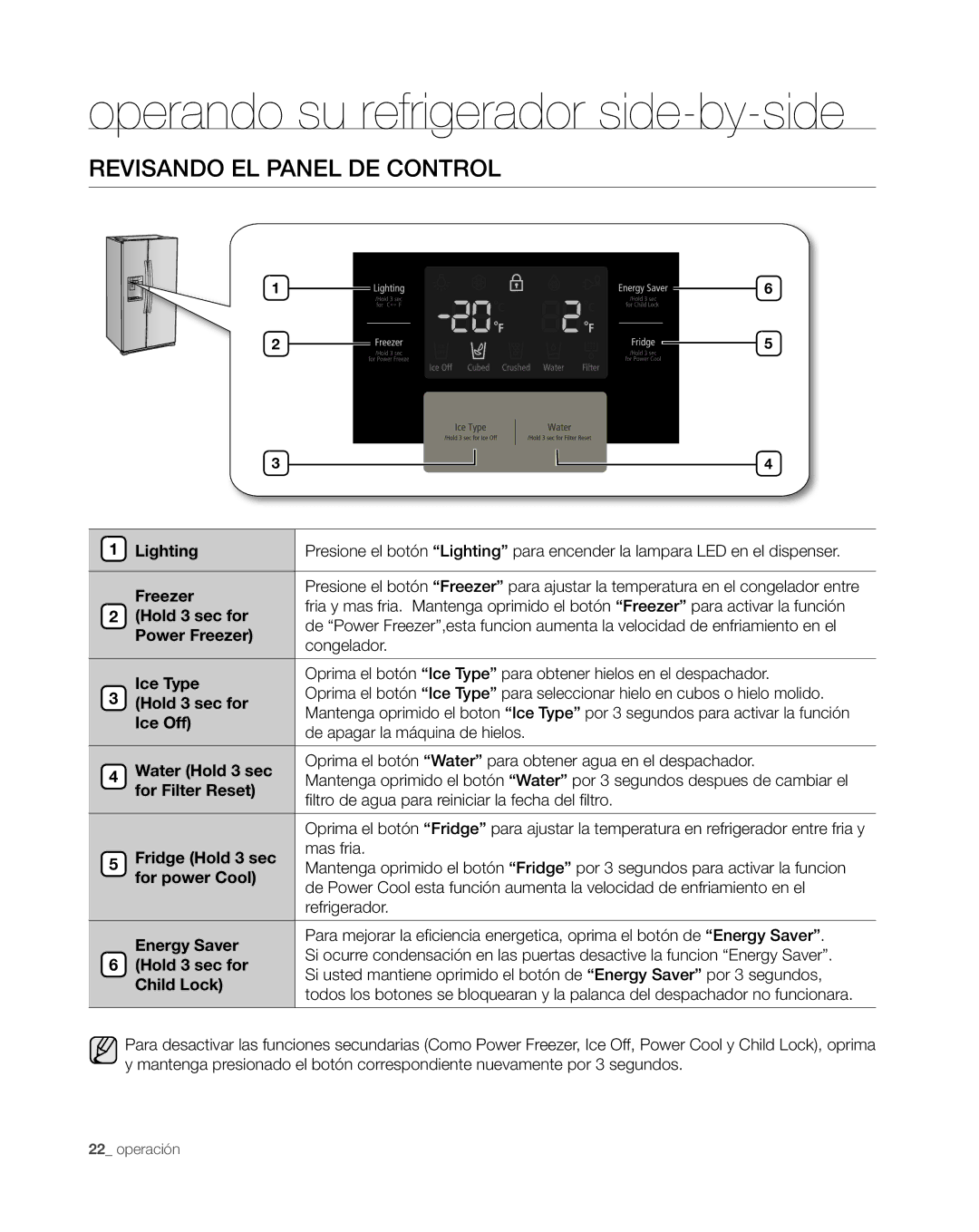 Samsung RS265TDWP, RS267TDWP Operando su refrigerador side-by-side, Revisando EL Panel DE Control, Lighting, Power Freezer 