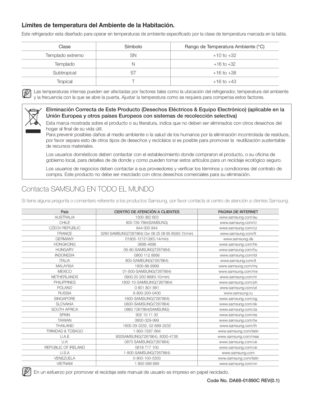 Samsung RS265TDWP, RS267TDWP Contacta Samsung EN Todo EL Mundo, Límites de temperatura del Ambiente de la Habitación 