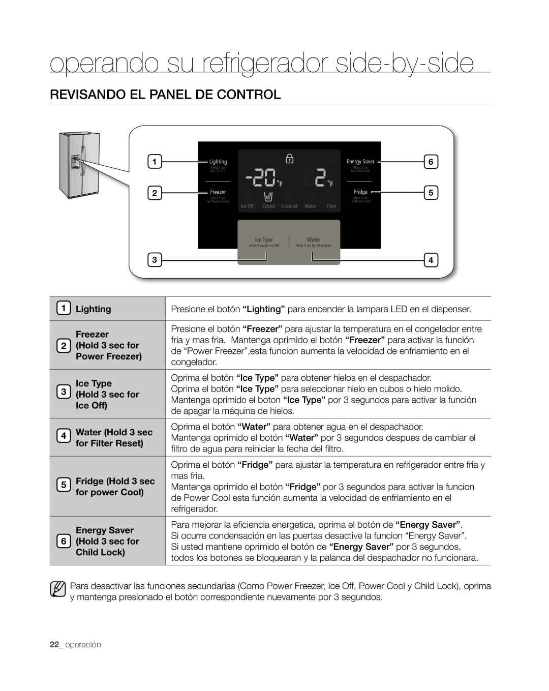 Samsung RS265TDWP, RS267TDWP user manual operando su refrigerador side-by-side, Revisando El Panel De Control 