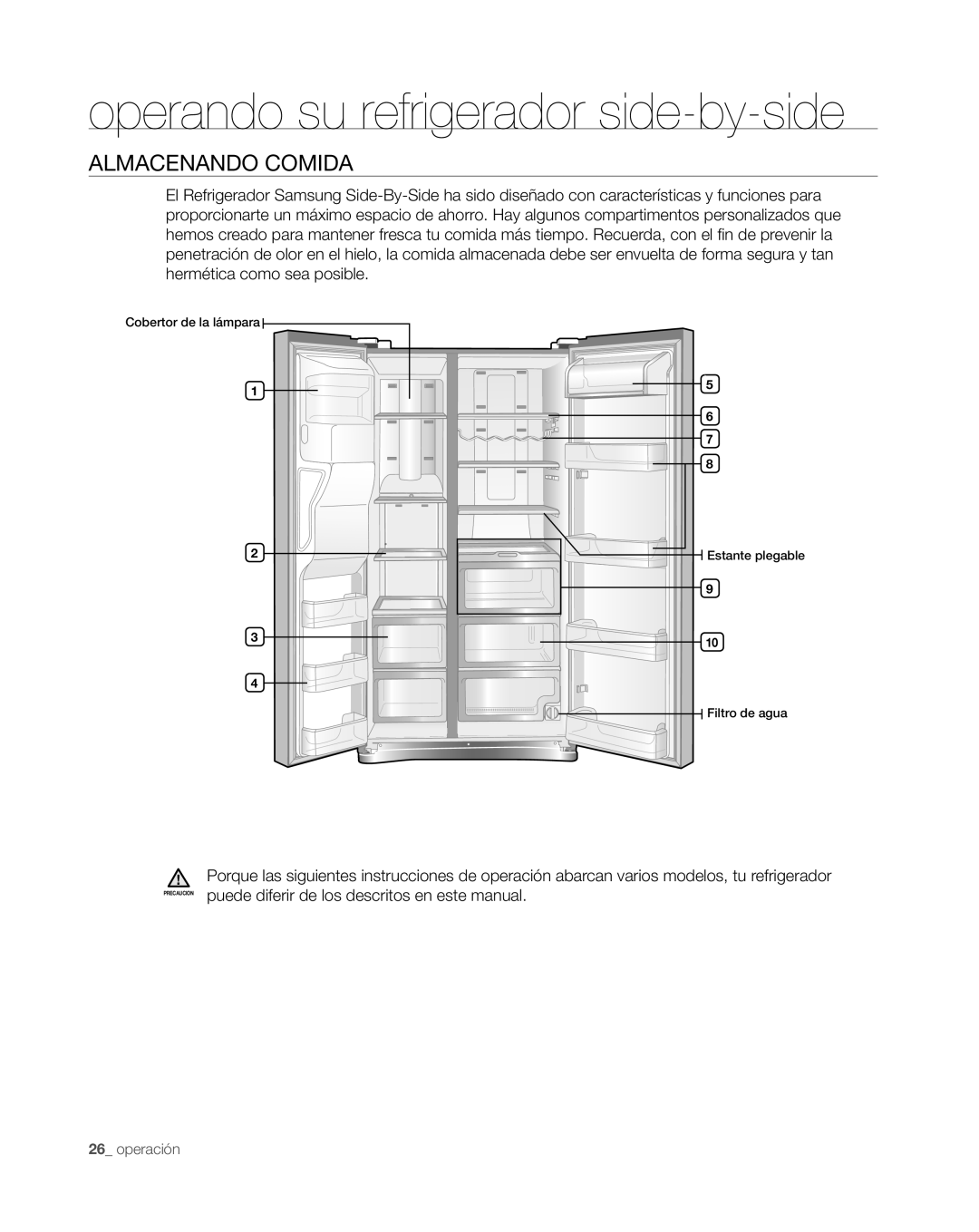 Samsung RS265TDWP, RS267TDWP user manual Almacenando Comida, operando su refrigerador side-by-side, operación 