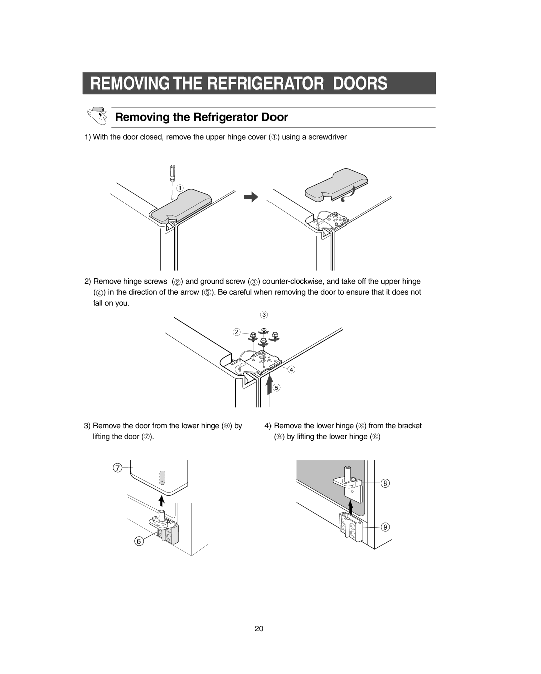 Samsung RS267LBSH owner manual Removing the Refrigerator Door 