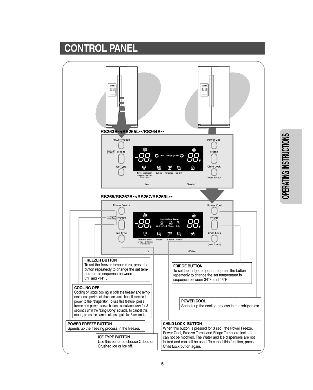 Samsung RS267LBSH owner manual Control Panel, RS263B**/RS265L**/RS264A RS265/RS267B**/RS267/RS269L 