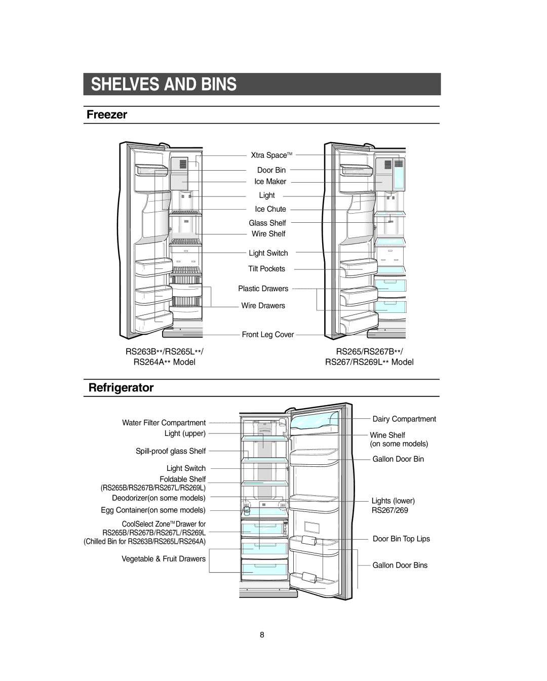 Samsung RS267LBSH owner manual Shelves and Bins, Freezer, Refrigerator 