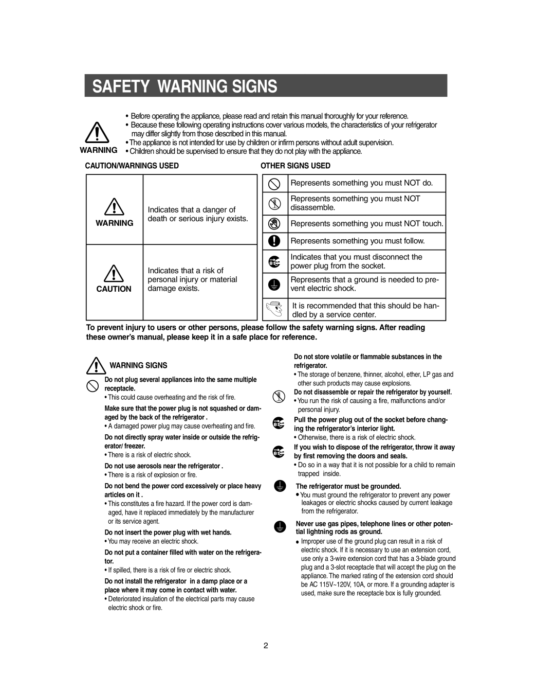 Samsung RS267LBSH owner manual Safety Warning Signs, Caution/Warnings Used, Other Signs Used 