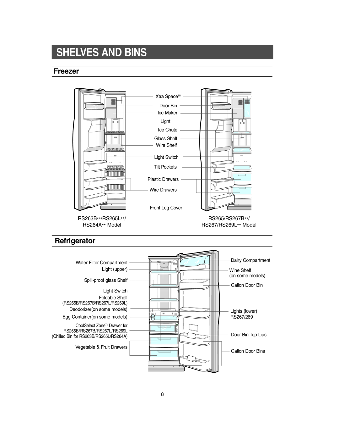 Samsung RS267LBSH owner manual Shelves And Bins, Freezer, Refrigerator, RS263B**/RS265L, RS265/RS267B, RS264A** Model 
