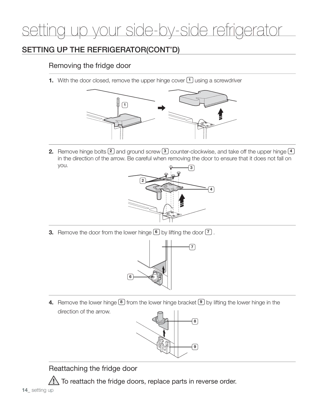 Samsung RS267TDBP user manual Removing the fridge door, Reattaching the fridge door 