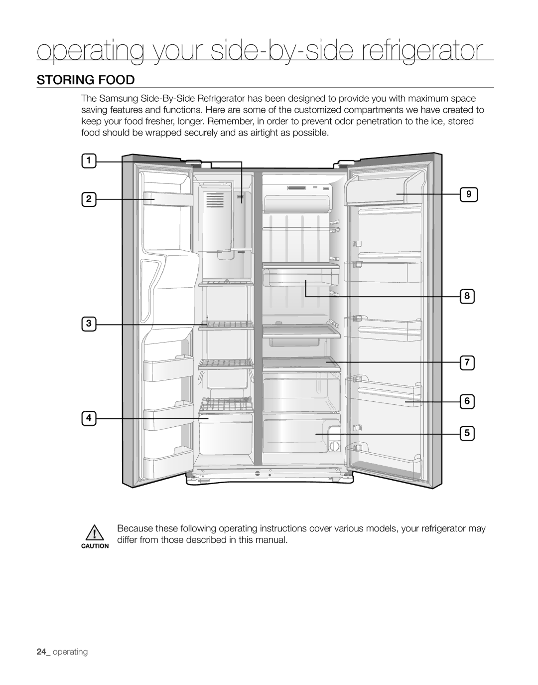 Samsung RS267TDBP user manual Storing food 