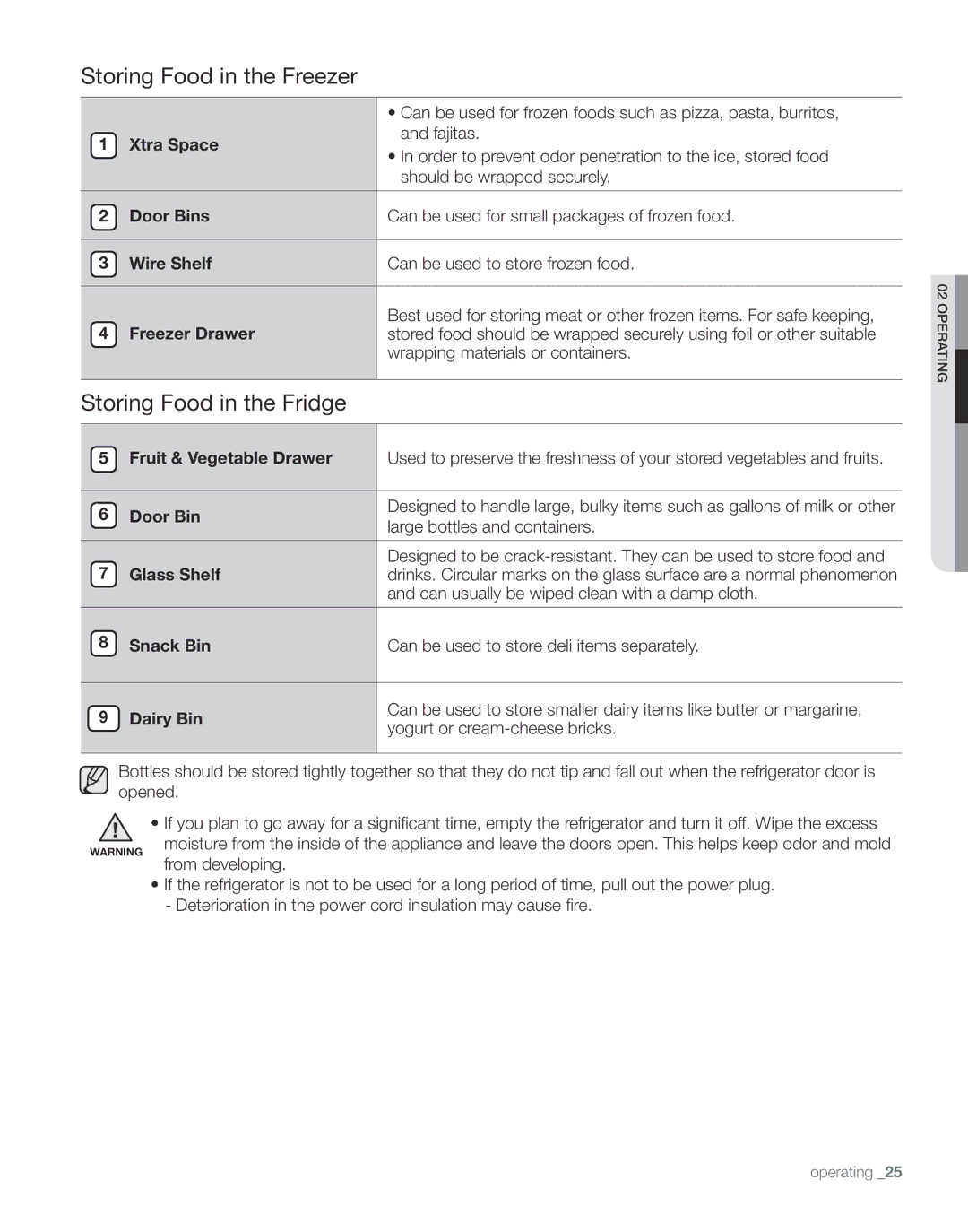 Samsung RS267TDBP user manual Storing Food in the Freezer, Storing Food in the Fridge 