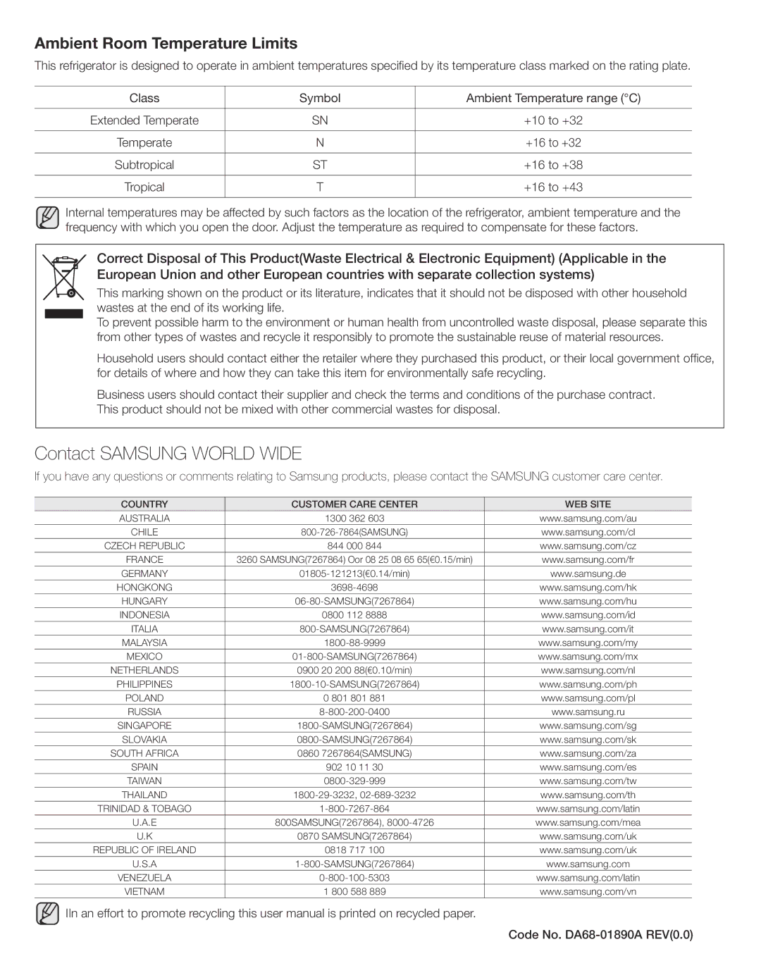 Samsung RS267TDBP user manual Contact Samsung World Wide, Ambient Room Temperature Limits 