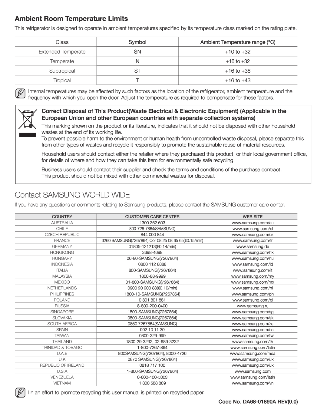 Samsung RS267TDBP user manual Contact SAMSUNG WORLD WIDE, Ambient Room Temperature Limits 
