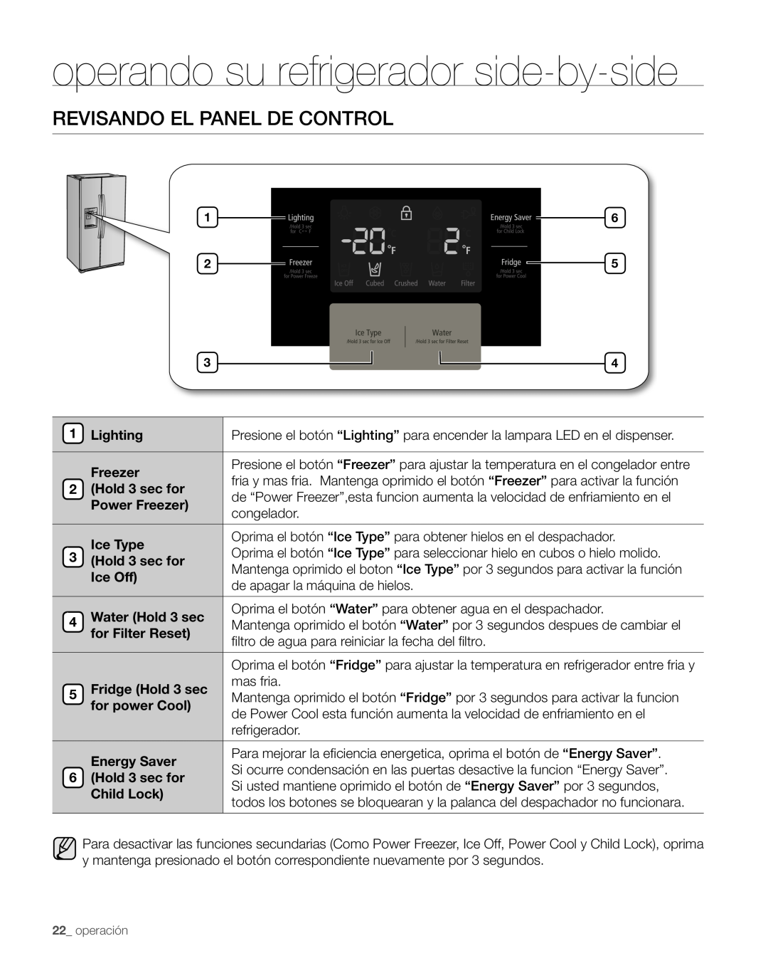 Samsung RS267TDPN user manual operando su refrigerador side-by-side, Revisando El Panel De Control 