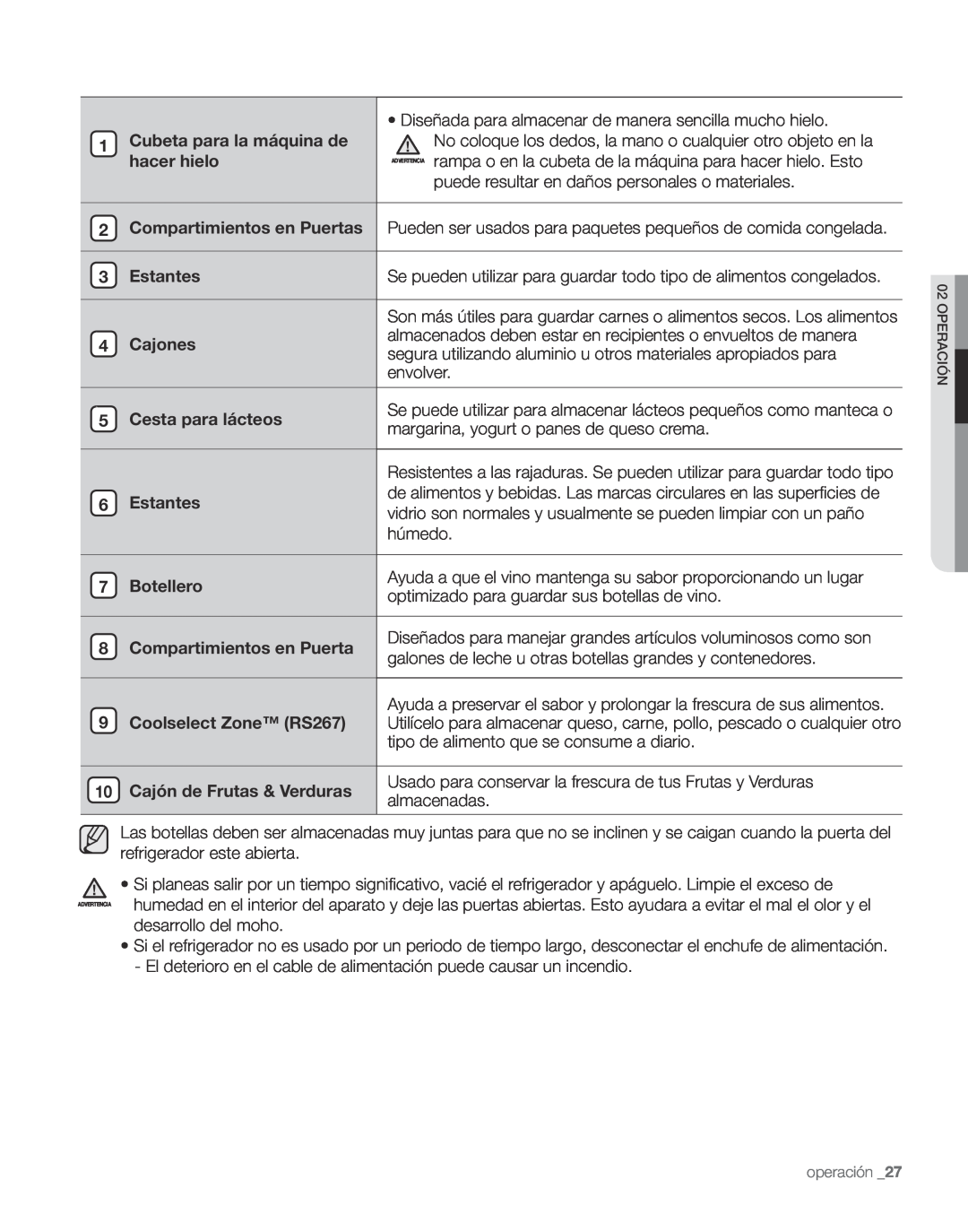 Samsung RS267TDPN user manual Se pueden utilizar para guardar todo tipo de alimentos congelados 