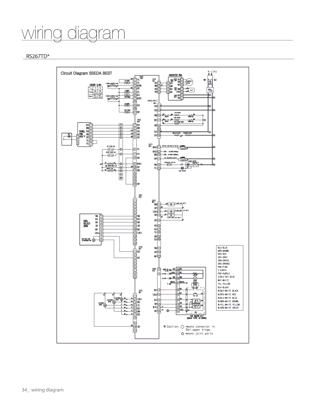 Samsung RS267TDRS user manual Wiring diagram 