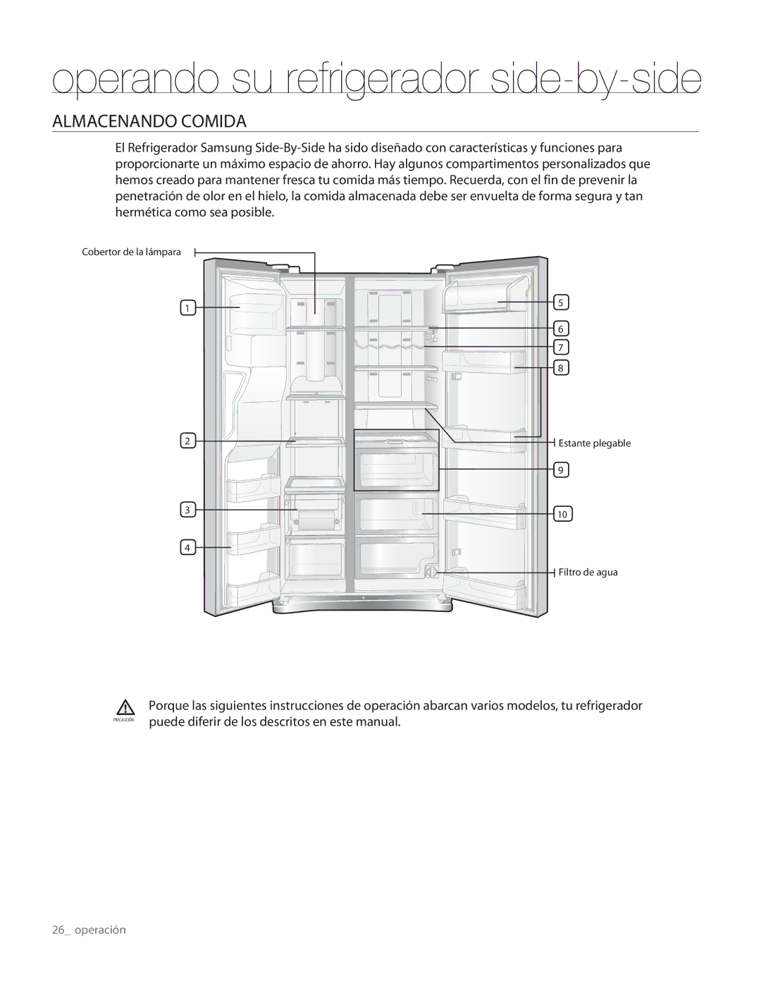 Samsung RS267TDRS user manual Almacenando Comida 