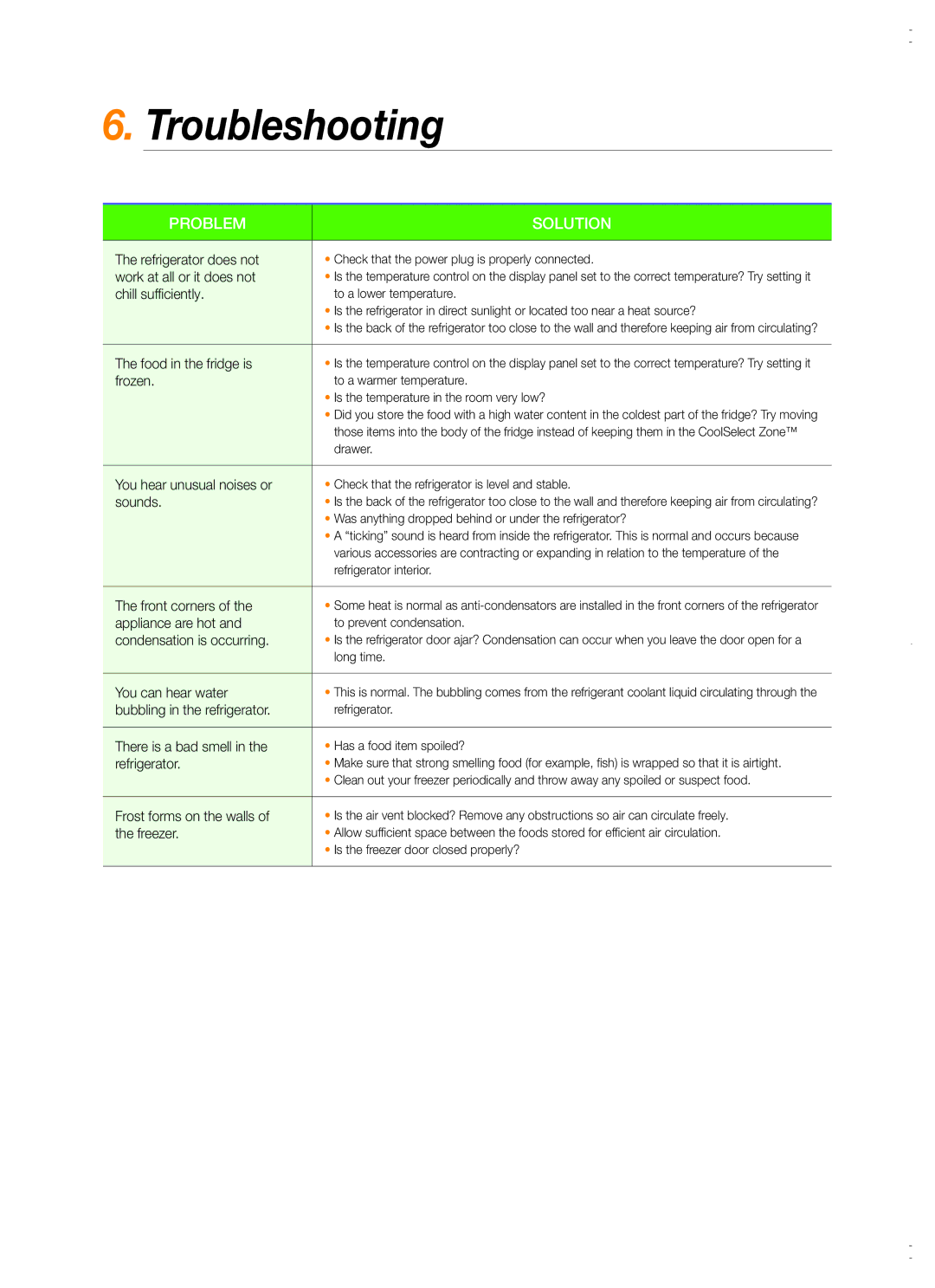 Samsung RS26MBZBL1/XSV manual Troubleshooting 