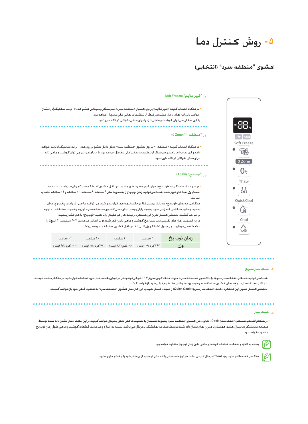 Samsung RS26MBZBL1/XSV manual امد لرتنک شور, یباختنا »درس هقطنم« یوشک 