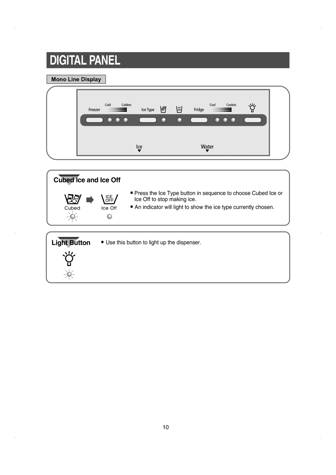 Samsung RS26WUNS installation instructions Cubed Ice and Ice Off 